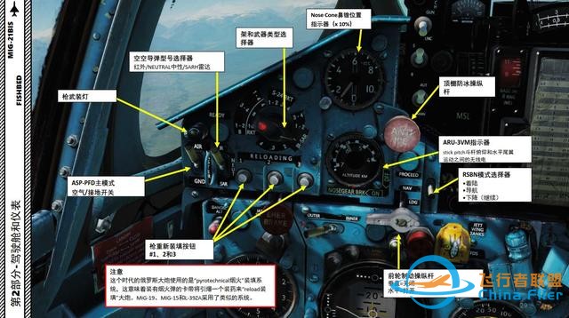 DCS MiG-21bis米格21 2.7瞄准具-4655