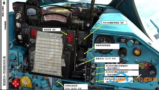 DCS MiG-21bis米格21 2.7瞄准具-9612