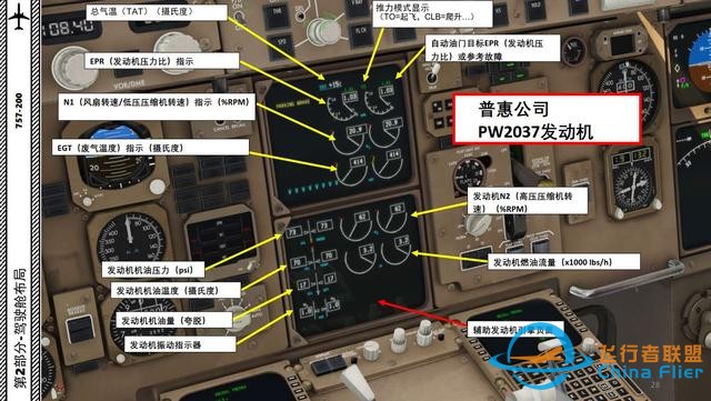 XP11 FF 波音757 中文指南 2.7发动机机组警报-4718
