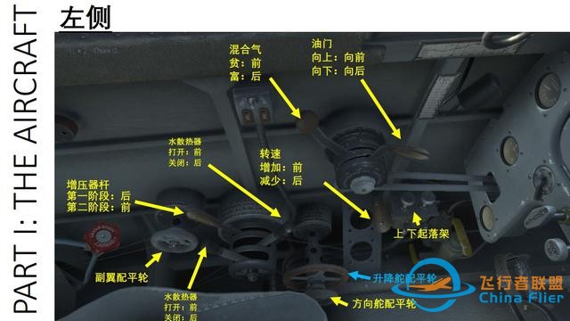 IL-2 中文指南 拉格-3 1.2驾驶舱-9368