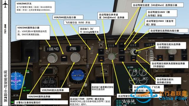 XP11 FF 波音757 中文指南 2.15自动驾驶仪-6908