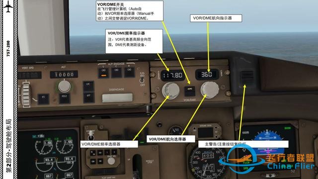 XP11 FF 波音757 中文指南 2.15自动驾驶仪-9139