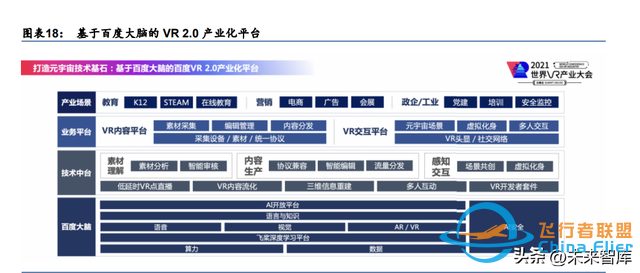 元宇宙行业专题研究：中国特色的元宇宙之路-159