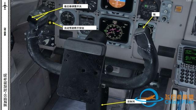 P3D Leonardo MD麦道-82 中文指南 2.5指示器-8307