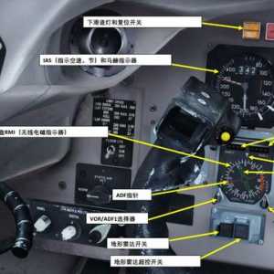 P3D Leonardo MD麦道-82 中文指南 2.5指示器