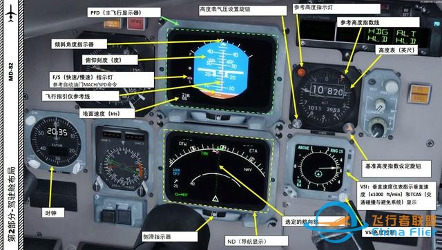 P3D Leonardo MD麦道-82 中文指南 2.5指示器-876