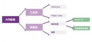 2023，元宇宙“脱虚向实”