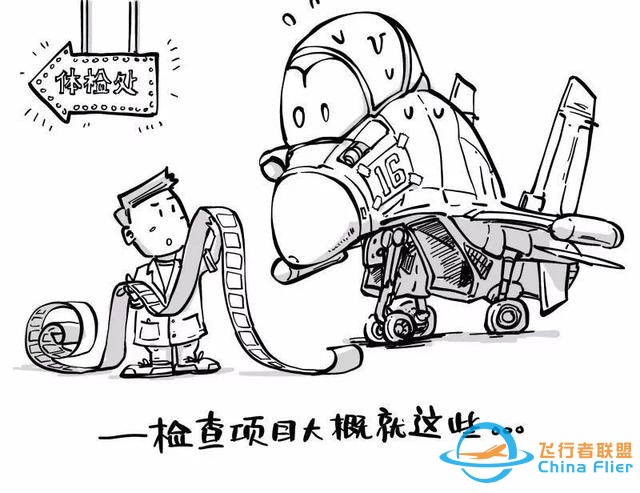 飞行试验独家说｜你不了解的中国飞行测试技术！-576