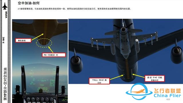 DCS F-16CM战斗机 中文指南17.2空中加油2-2453