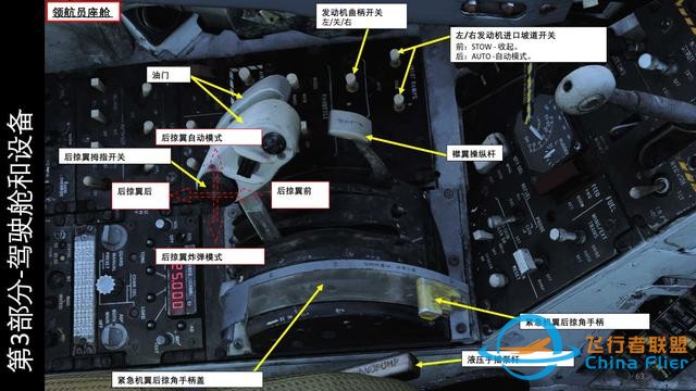 模拟飞行 DCS F-14B Tomcat雄猫战斗机 中文指南 3.11油门-751