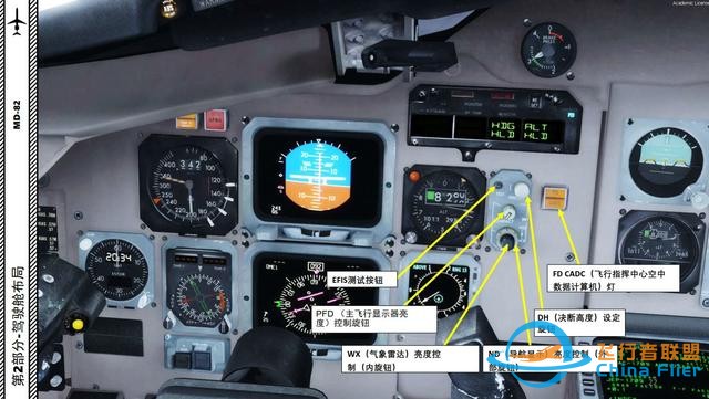 P3D Leonardo MD麦道-82 中文指南 2.6发动机-4950
