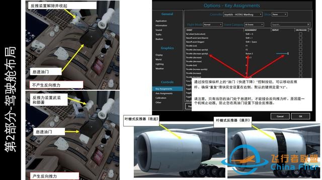 模拟飞行P3D 波音777客机 中文指南 2.8油门-163