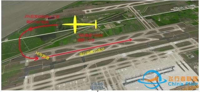 全国青少年无人机大赛简介-固定翼赛1-5349