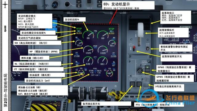 P3D Majestic Dash 8冲8客机 Q400 中文指南 2.4自动驾驶-5052 P3D Majestic Dash 8冲8客机 Q400 中文指南 2.4自动驾驶-5052