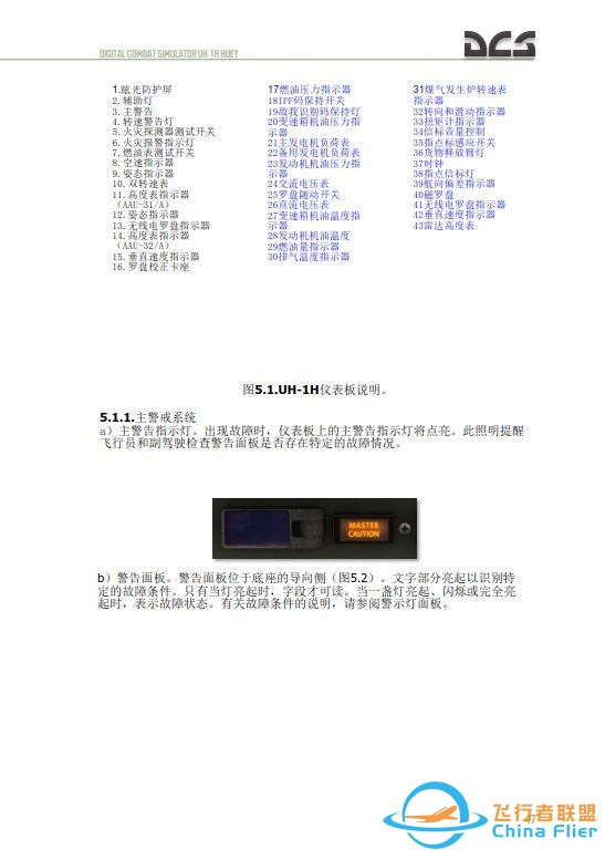 DCS UH 1H Huey休伊直升机 中文飞行手册 3.7仪表板-727