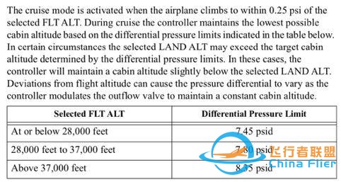 737NG增压系统自动方式的探讨（一）-9465