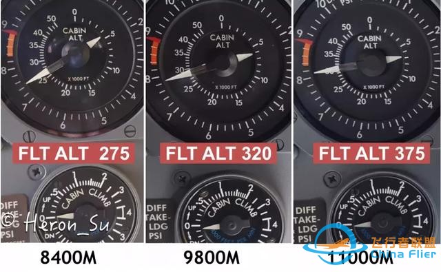 737NG增压系统自动方式的探讨（一）-3401