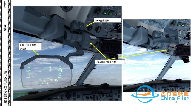 P3D Majestic Dash 8冲8客机 Q400 中文指南 2.10皮托管-2342 P3D Majestic Dash 8冲8客机 Q400 中文指南 2.10皮托管-2342