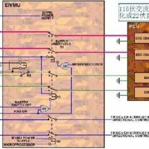 A330 飞机FADECAENG 1 跳开关异常跳出故障浅析