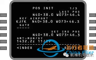 图文详解波音737NG飞机惯导校准的五种方法-4282 图文详解波音737NG飞机惯导校准的五种方法-4282