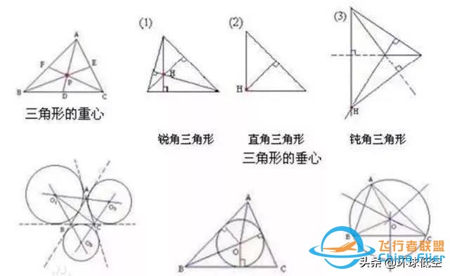 飞行冷知识：关于滑行转弯，你了解多少？-4273