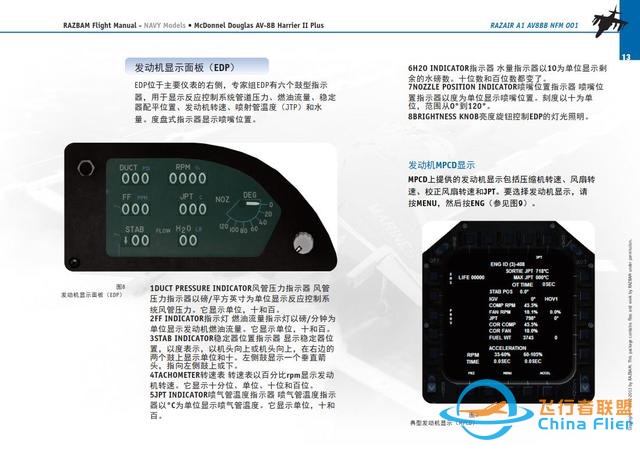 模拟飞行 飞行手册 AV-8B鹞2 1.2多用途彩色显示器-3705