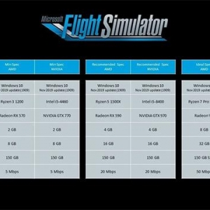 《微软模拟飞行2020》PC配置要求公布 硬盘存储空间150GB起步