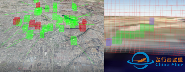 我国低空智联网无人自主飞行技术获得重要突破-7720