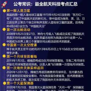 【公考常识】看看航空相关知识，准没毛病 铁子们，背就完了