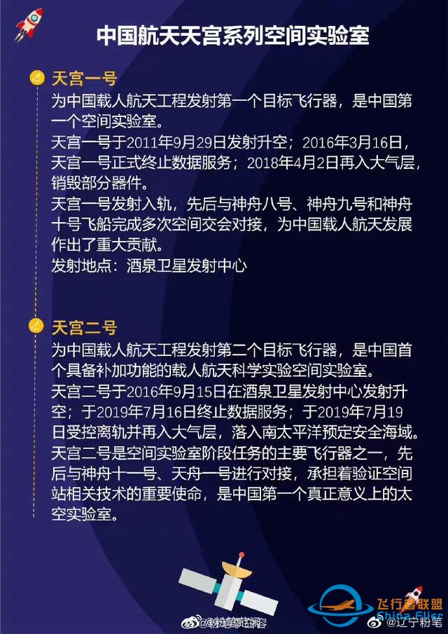【公考常识】看看航空相关知识，准没毛病 铁子们，背就完了-637