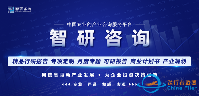 智研咨询通用航空报告：行业规模持续增长，市场竞争日益激烈-2855