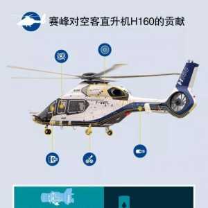 获得赛峰“神助攻”的H160即将上线