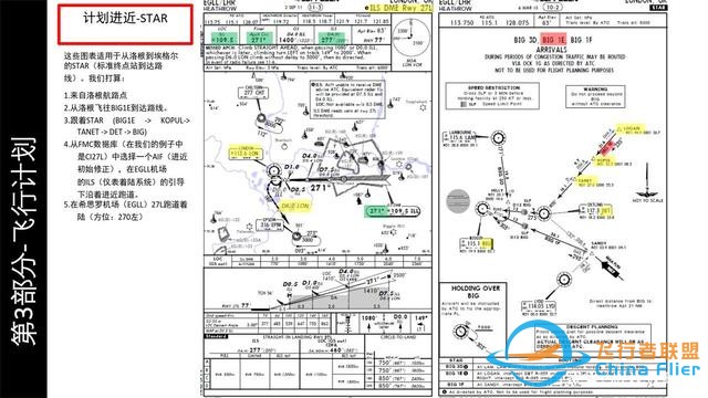 会玩就会开飞机P3D PMDG波音777 3.2飞行管理计算机 飞机的大脑-5554