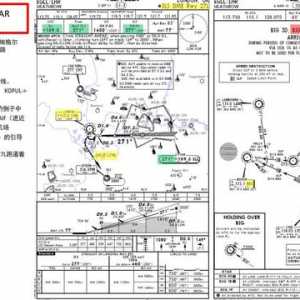 会玩就会开飞机P3D PMDG波音777 3.2飞行管理计算机 飞机的大脑