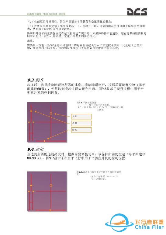 DCS UH 1H Huey休伊直升机 中文飞行手册 9.5正常起飞-8051