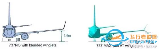 飞行员谈B737MAX-8与B737NG差异（设备篇）-6894