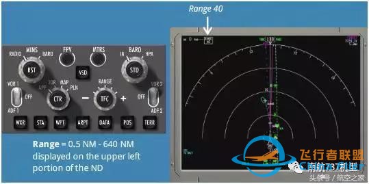 飞行员谈B737MAX-8与B737NG差异（设备篇）-9018