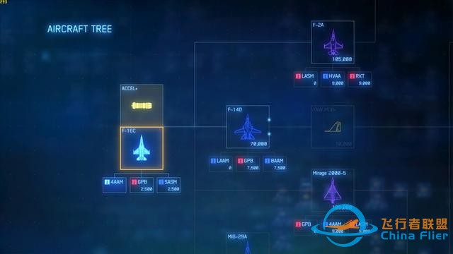 战斗在云端 《皇牌空战7：未知空域》PC版上手试玩-4118