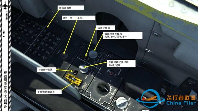 模拟飞行 F-5E Tiger II虎2 中文指南 3.5左面板-9946