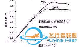 蜻蜓是昆虫界最优秀的飞行员？从飞行方式、技巧和翅膀本身说起-7601