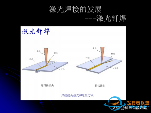 激光焊接技术及其优缺点，各种焊接特性对比，激光焊接工艺参数-9362