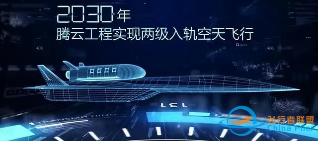 我国航天事业新突破，有望将航天飞行砍成“白菜价”？-2698