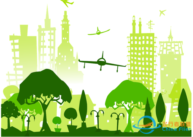 如何用“六化”法概括民用航空70%的双碳路线和商机-8406