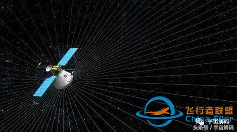 未来十大太空技术预测 激光动力将飞船推向宇宙-7162