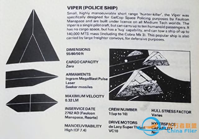 这款1984年的太空游戏，《星空》也得叫声祖师爷-3212