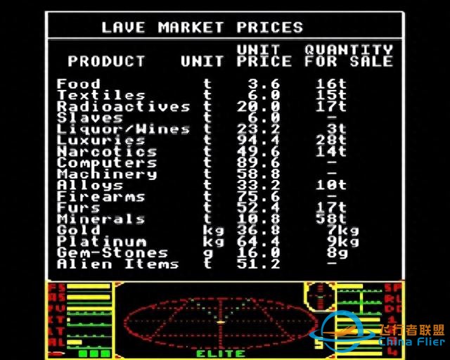 这款1984年的太空游戏，《星空》也得叫声祖师爷-6762