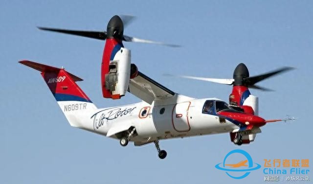 革新性的飞行技术：V-280倾转旋翼机的领先地位-7043