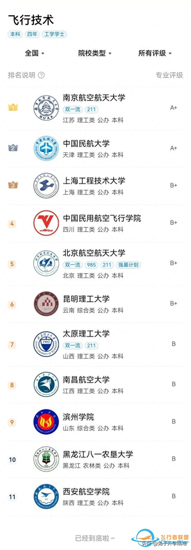 大学专业分享81：可以成为飞行员的“飞行技术”专业-3792