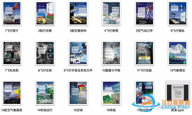 航空和飞行知识的宝典——《航空知识手册》所剩不多了！-1571