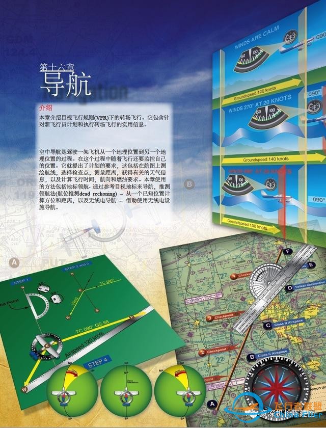 航空和飞行知识的宝典——《航空知识手册》所剩不多了！-8099
